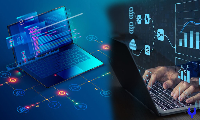 Software RCSDASSK